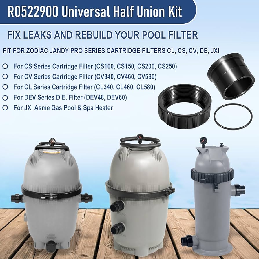 Amazon.com: R0522900 Universal Half Union Fitting with O